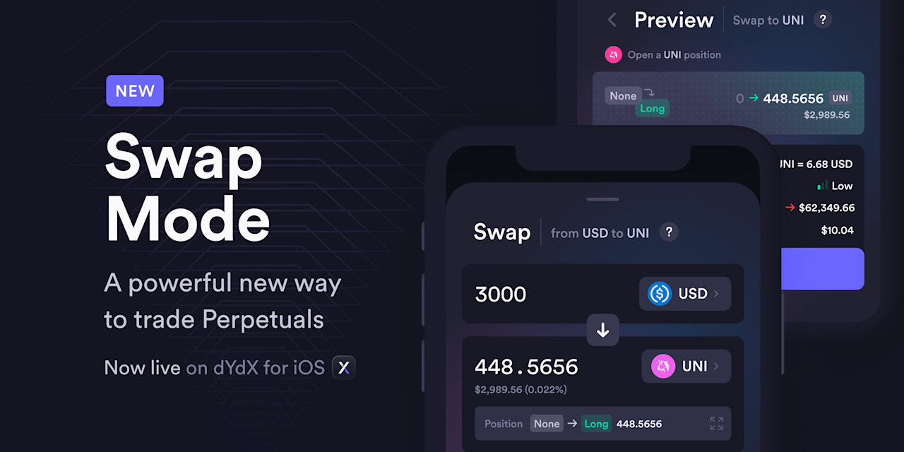 Dydx swap trading screen with wallet and charts
